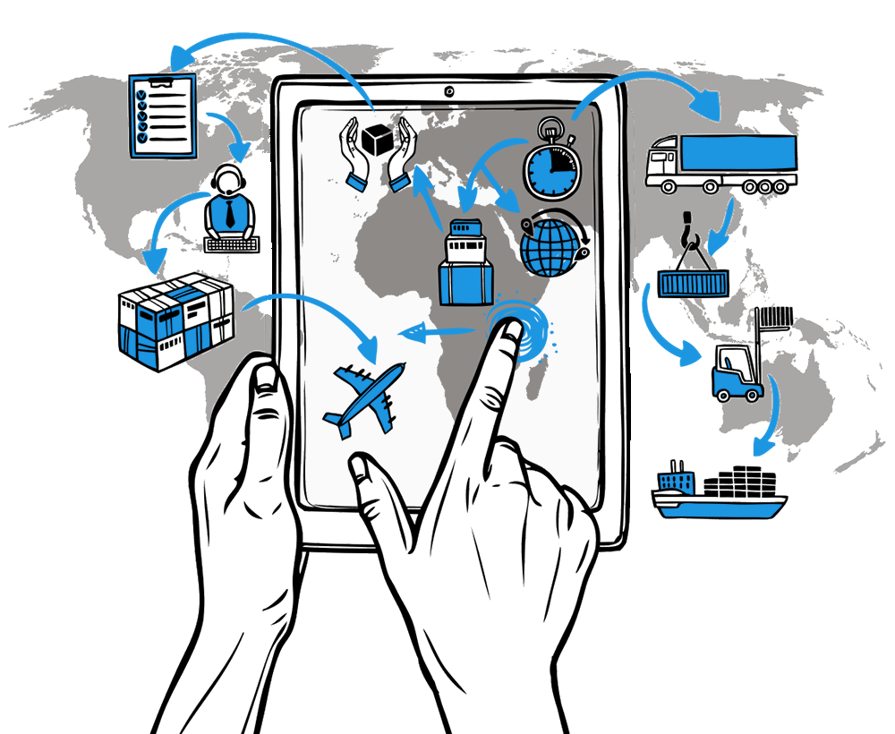 Warehouse logistics management